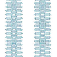 Thibaut Nola Stripe Wallpaper (Double Roll)